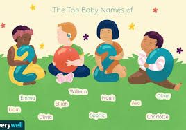 Emma has reigned supreme for half of the 2010s, and finishes as the most popular overall name of the decade. The Most Popular Baby Names Of 2020