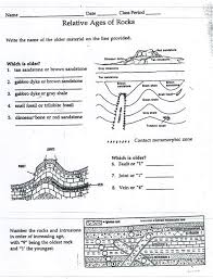 In geology, rock or superficial deposits. Relative Dating Fossils Activity Answers Feac1d085aab658cfc17362aabb69583 Ero Tel
