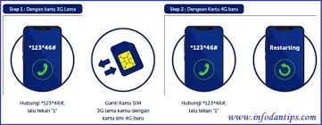 Jaringan ini mampu menghasilkan kecepatan 100mb per detik hingga 1gb per detik. H2a1s9zlerso9m