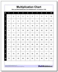 black and white multiplication chart