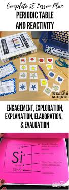 Periodic Table And Reactivity Lesson Plan A Complete Science Lesson Using The 5e Method Of Instruction Kesler Science Science Lesson Plans Science Lessons 8th Grade Science