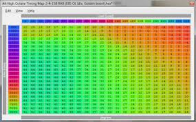 Lets See Your E85 Evox Timing Maps Evolutionm Mitsubishi