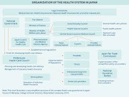 Japan Commonwealth Fund