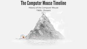 Douglas engelbart invented the first computer mouse in history but it wouldn't accompany the first apple macintosh until 1984. Timeline Of The Computer Mouse By Del Mar Heights5
