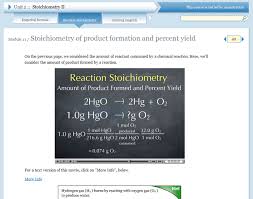 Chemistry Review Of Stoichiometry Oli In 2020 Chemistry Review Chemistry Education Chemistry