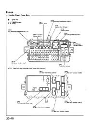 The fuses are in two fuse boxes. 1995 Honda Civic Fuse Box Diagram 1995 Honda Civic Fuse Box Diagram Electrical Usdm 92 95 Page 048 Contemporary Panel Wiring Automot Honda Civic Honda Fuse Box