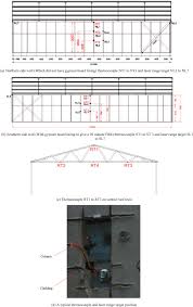 Online mapsouthern state sdn.bhd map & directions. Collapse Behaviour Of A Fire Engineering Designed Single Storey Cold Formed Steel Building In Severe Fires Sciencedirect