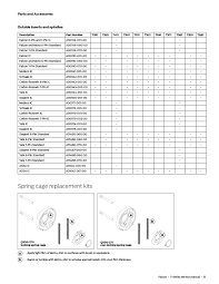 edgerton school o m warranty complete pages 51 100 text