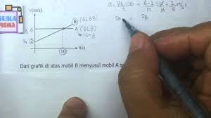 Check spelling or type a new query. Gerak Lurus Beraturan Glb Dan Glbb Contoh Soal Fisika Sma Youtube
