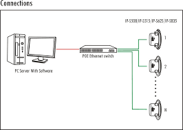 Wiring for whole house distributed audio audiogurus. Hg 2156 Speaker Volume Control Wiring Diagram Free Diagram