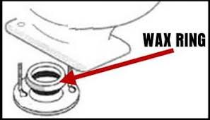 Most models require that you unscrew two bolts on either side of the base of the. How To Remove And Replace A Toilet Wax Ring