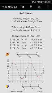 Tide Now Ak Alaska Tides Sun And Moon Times 4 Apk