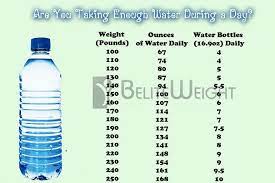 At room temperature, 16 u.s. How Many Is 100 Ounces Of Water