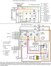 The programmable function automatically adjusts the temperature day and night based on your settings. American Standard Heat Pump Thermostat Wiring Diagram Universal Wiring Diagrams Schematic Words Schematic Words Sceglicongusto It