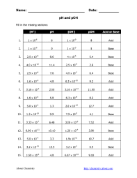 Print Free Ph Practice Worksheets Practices Worksheets Worksheets Chemistry Worksheets