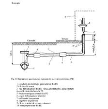Pentru racordarea la reteaua de distributie a energiei electrice, este necesara obtinerea avizului tehnic de racordare (atr) de la distribuitor. Norme Tehnice Din 10 Mai 2018 Ilegis
