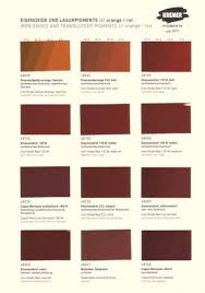 990005 Kremer Colour Chart Iron Oxide Colours