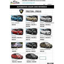 Catte latte warna kereta proton. Kod Warna Cat Kereta Proton Malaytimes