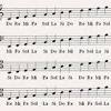 Ela é inserida na pauta (5 linhas de partitura) ao lado de outras notas, sendo esta indicação que permite que a clave de sol também é conhecida como ginoclave ou clave feminina. 1