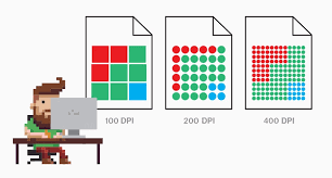 Gib die ausgangsgröße in das entsprechende feld ein. Ppi Vs Dpi Was Ist Der Unterschied 99designs