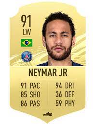 It features the colossal danish legend peter schmeichel between the unsurprisingly, neymar's team is full of brazilian flair. Fifa 21 Ratings The Best Players In Fifa 21 Fifa Neymar Best Player