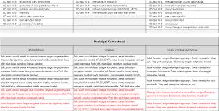Check spelling or type a new query. Contoh Catatan Wali Kelas Di Raport Sma Berbagai Contoh
