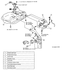 Check spelling or type a new query. I Can T Get Gas Into The Tank Of My 1999 Mazda Protege 1 6l Also It Seems To Idle Run Poorly