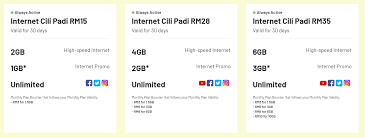 Pair any of your bigbonus plans with digi prepaid live for the best internet experience. What S Next Digi Prepaid