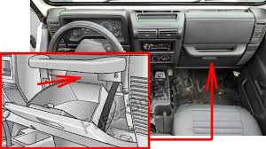 The 3.8l was designed in the 80s, but it has been updated throughout the years. Fuse Box Diagram Jeep Wrangler Tj 1997 2006