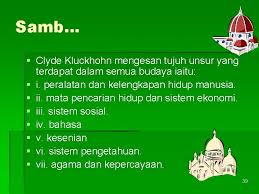 Asas hubungan etnik pendekatan islam menganjurkan persaudaraan atas dasar beriman dan bertaqwa. Konsepkonsep Asas Hubungan Etnik 1 Konsep Masyarakat Definisi