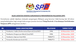 Permohonan jawatan kosong ptptn 2019 kini boleh dibuat secara online sekarang. Jawatan Kosong Kerajaan Suruhanjaya Perkhidmatan Pelajaran Spp Tarikh Tutup 30 November 2019 Jawatan Kosong Kerajaan 2020 Terkini