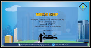 Daftar pemandu grab bersama kami dengan mudah, cepat dan selamat. Peringatan Mesra Penguatkuasaan Daftar Grab Sandakan Facebook