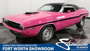 Image result for Panther Pink 1970 Polara
