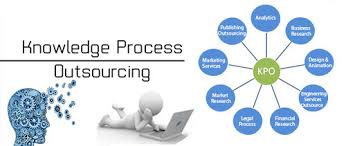 Krazy Mantra Kpo Service Business Benefits Knowledge Operational Excellence