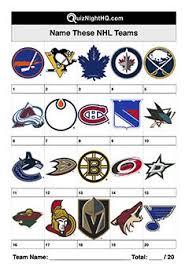 We convert it into a hockey quiz so you can check your knowledge about hockey. 14 Trivia Nights Ideas Trivia Night Trivia Trivia Rounds