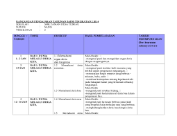 Soalan dari bab 1 hingga bab 6full description. Himpunan Rpt Sains Tingkatan 2 Yang Power Khas Untuk Ibubapa Lihat Cikgu Ayu