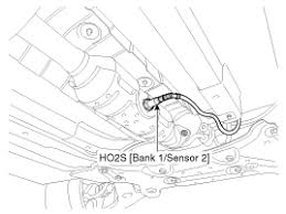 Hyundai Elantra Components And Components Location Engine Control System Fuel System Hyundai Elantra Md 2010 2020 Service Manual