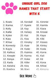 Take my own dog's name. Dog Names That Start With K Online
