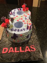 Girls Number Eight Birthday Cake Cake Birthday Cake Birthday