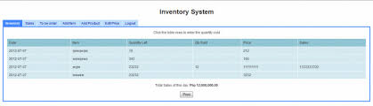 Inventory management system project in vb.net, implemented in visual basic, with source code, project report and documentation. Simple Inventory System Using Php Mysqli With Source Code Free Source Code Projects Tutorials