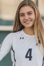 Volleyball College Recruiting Videos