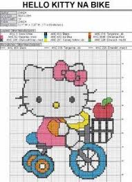 Barbara jackson • 727 pins. Las Manualidades De Noelia Milan Punto De Cruz Hello Kitty Hello Kitty Crochet Cross Stitch Baby Cross Stitch