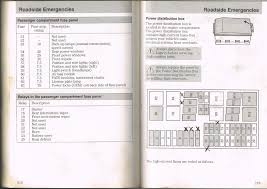 Fuse diagram for the both fuse boxes needed. 2000 Ford Focus Fuse Box Diagram Image Details