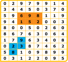 Geoffreystephen Com 4d Tips