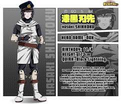 Pin By Hiroki Kuroichi On Mha Ocs Hero Academia Characters My Hero Hero