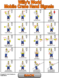 crane hand signals chart pdf bedowntowndaytona com