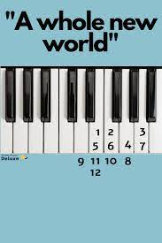 A Whole New World Sheet Music Educational Piano Sheet Music Pdf Print Piano Music Notes Piano Music Easy Piano
