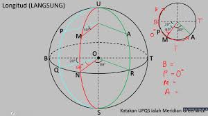 We did not find results for: Membaca Longitud Dan Latitud Apabila Diberi Sudut Di Dalam Bumi Sudut Yang Dicangkum Youtube
