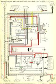 Golf cart wiring diagram yamaha wiring diagram. 1967 Vw Beetle Wiring Harness Wiring Diagram Export Oil Enter Oil Enter Congressosifo2018 It
