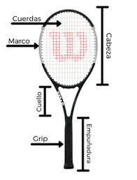 Este juego es perfecto para hacer en casa, si tenéis un corredor como el de la foto. Deportes De Raqueta